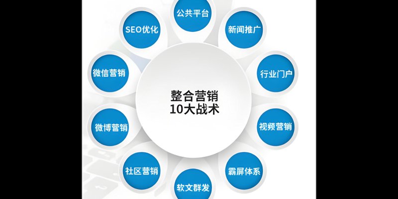 广告设计制作——走进视觉营销的新时代