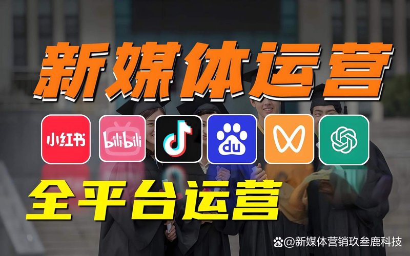 品牌策划：选择适合自己的企业增长之钥