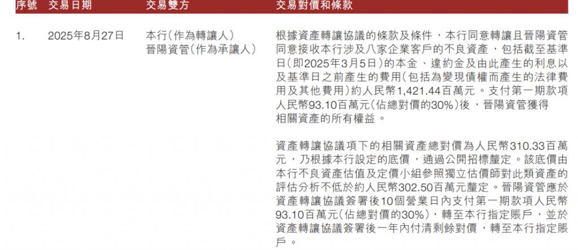沅彧广告